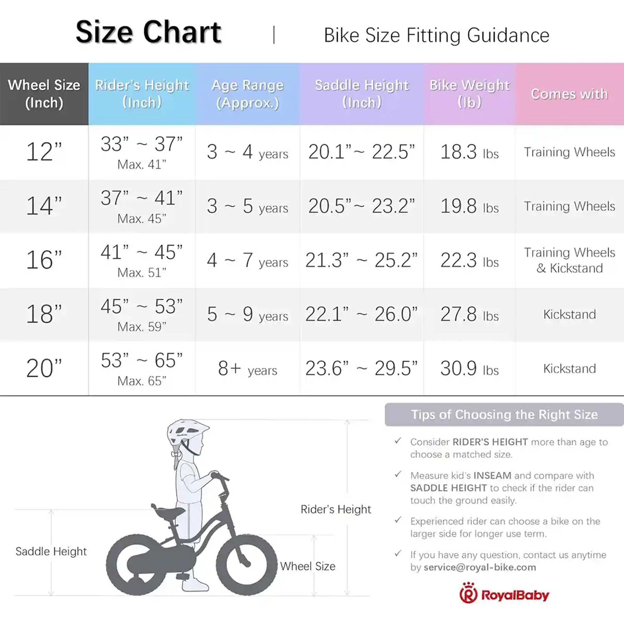 RB12G-1 STAR GIRL KIDS BIKE 12 INCH Pink - Kiddy Zone