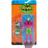 DC Retro 6In Wv2 - Batman 66 - The Joker Swim Shorts - Kiddy Zone