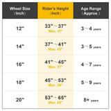 RB Children Bicycle Ez Freestyle Pink 14"