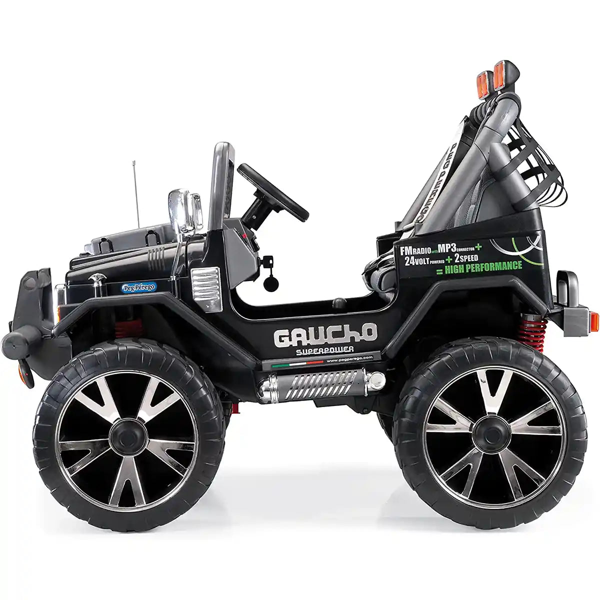 Gaucho Super power 2014 New