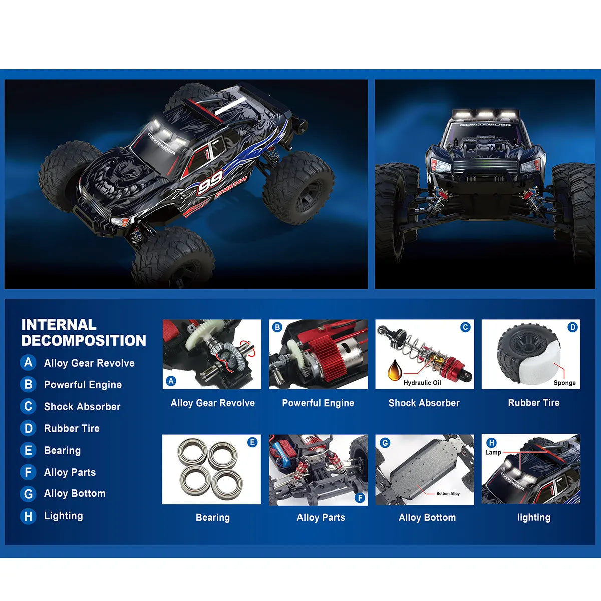 R/C 1:10 Four-Wheel Cheetah High Speed Car-46km/H (With Lights) (Including Power) 14y+