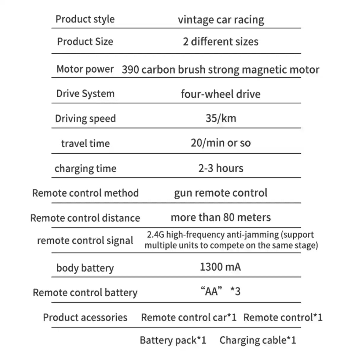 R/C 1:16 Rapidly Cross Country Vehicle 14yrs+