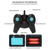 Mkb R/C Crawling Stunt Car 3yrs +