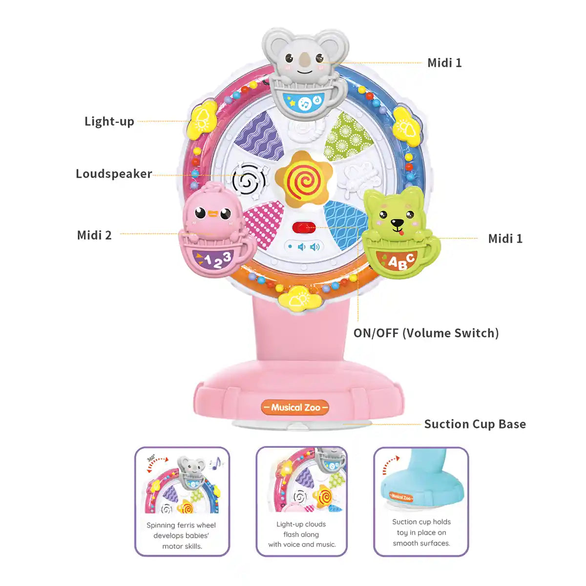 Animal Ferris Wheel Rotary Table 0M+