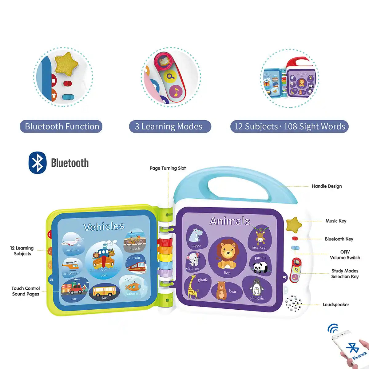 lay House Series Bluetooth English Point Reading Machine (Green) 0M+