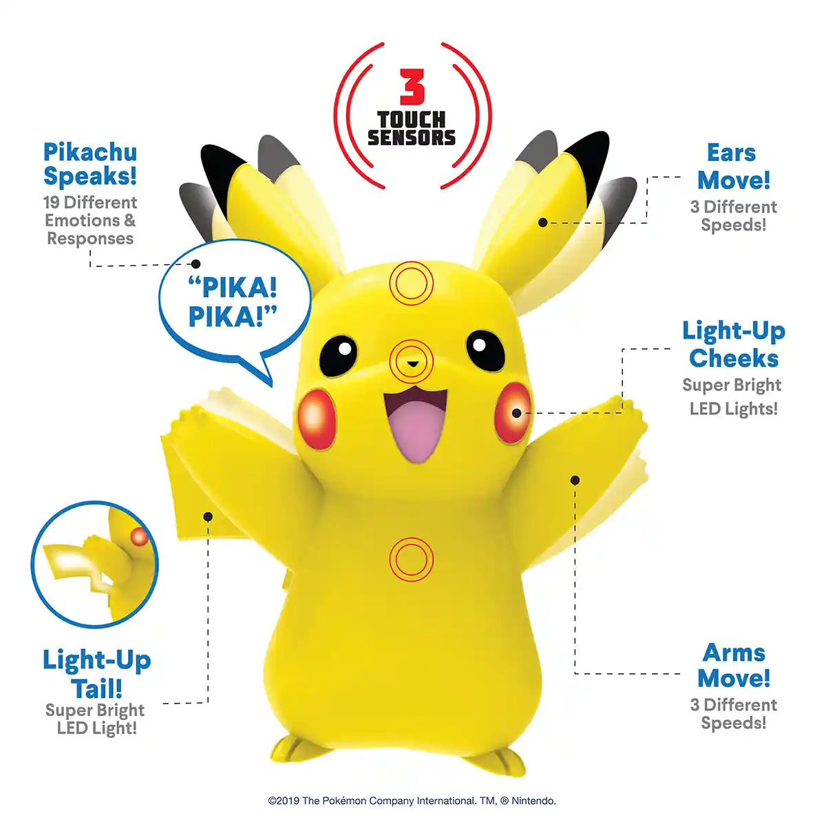POKEMON DLX FIGURE MY PARTNER PIKACHU