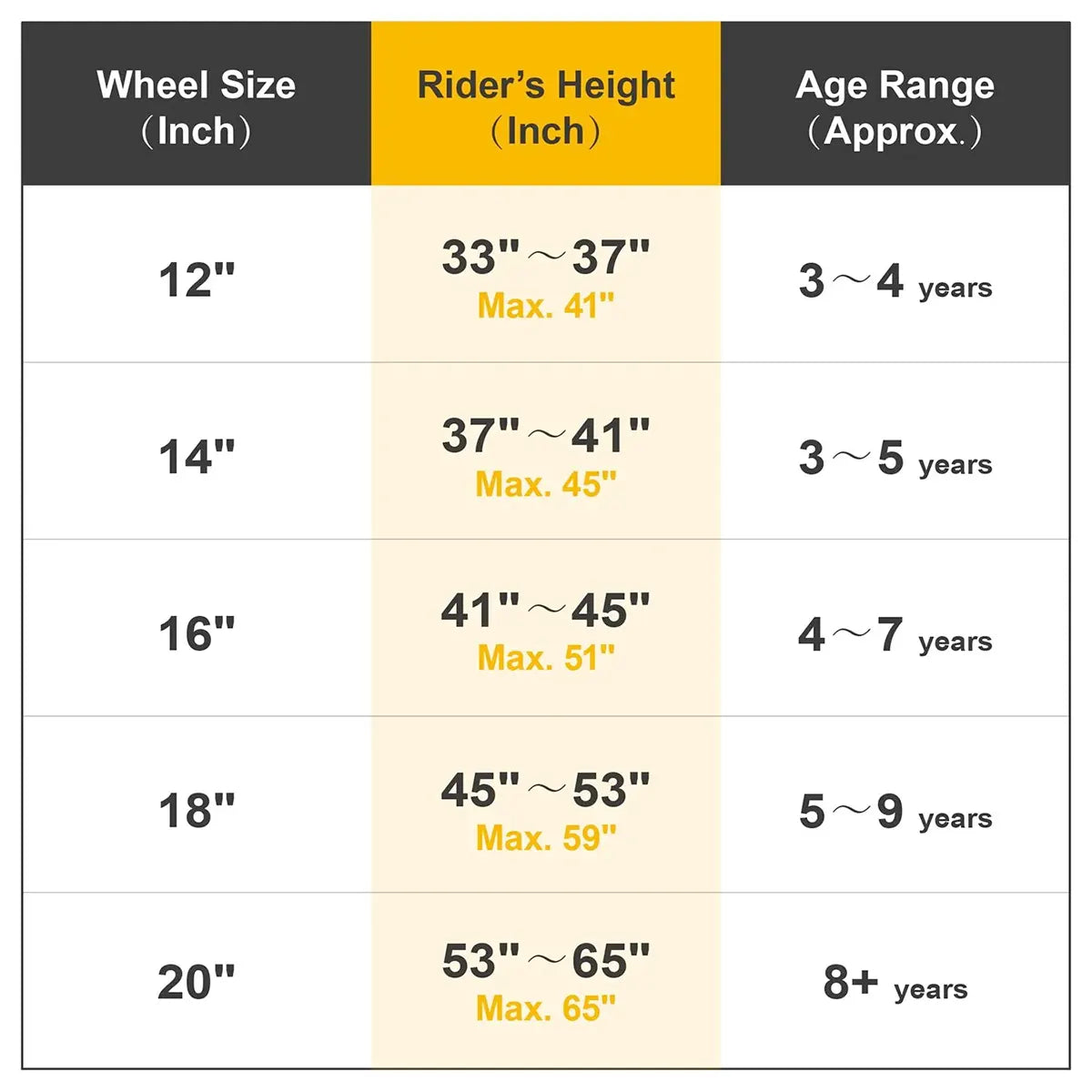 RB Children Bicycle Ez Freestyle Black 14"