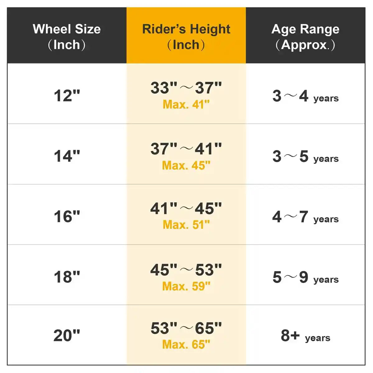 RB Ez Freestyle Children Bicycle Green 16"