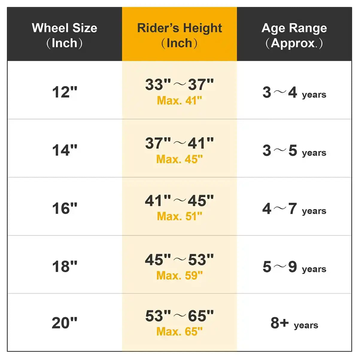 RB Children Bicycle 7th Freestyle Yellow 16"