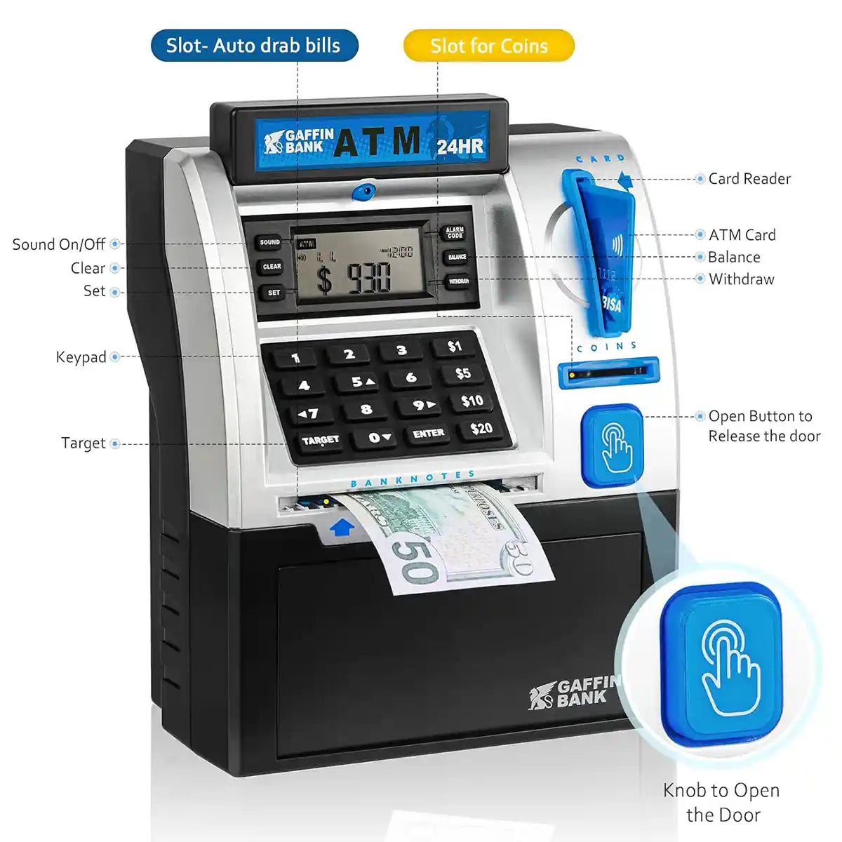 B /O Atm Cash Register
