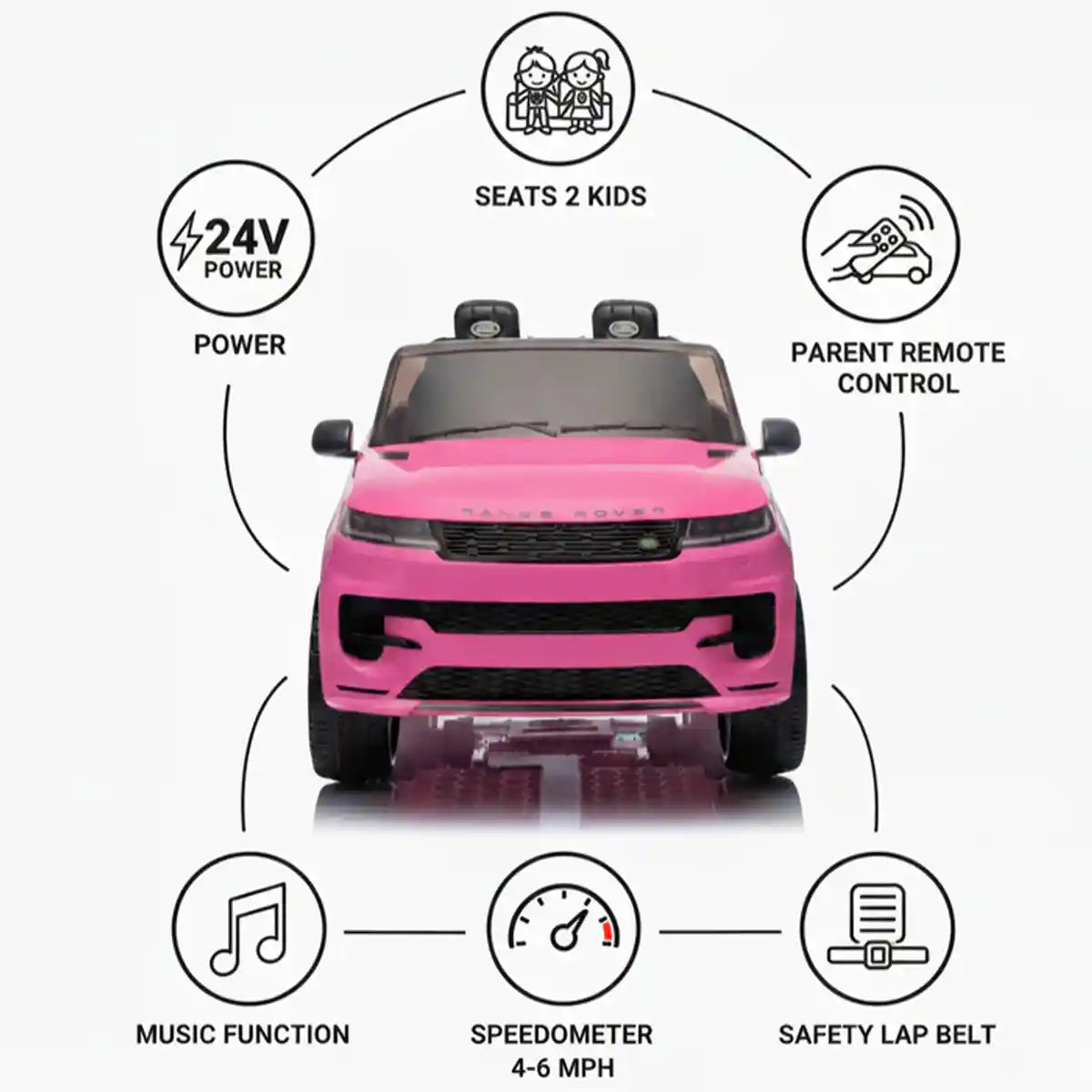 R/C Licensed Range Rover Pink