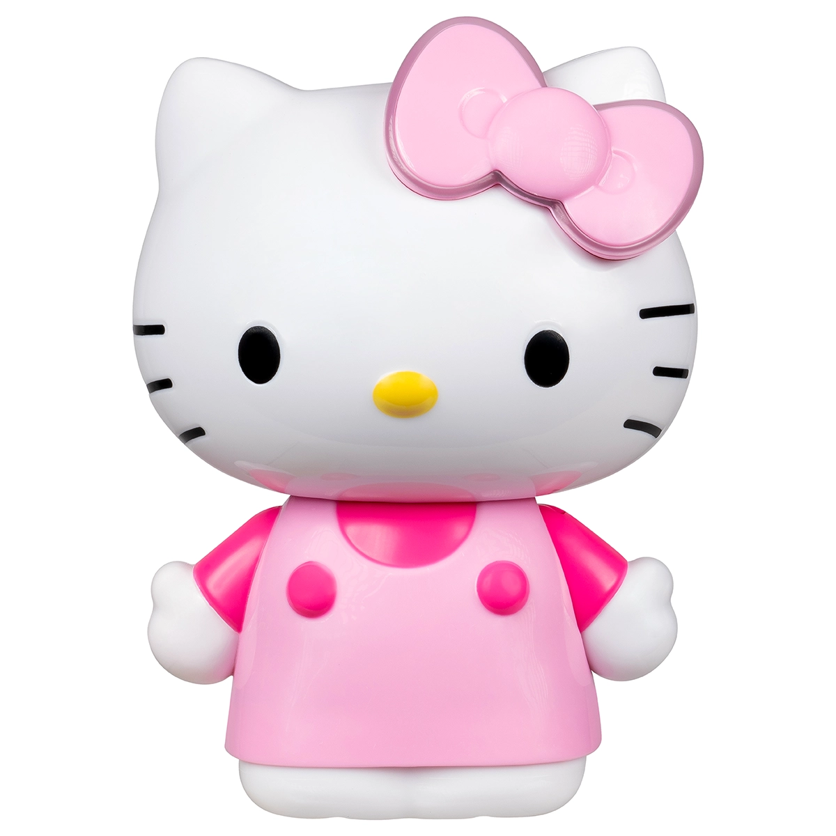 5" Interactive Figure