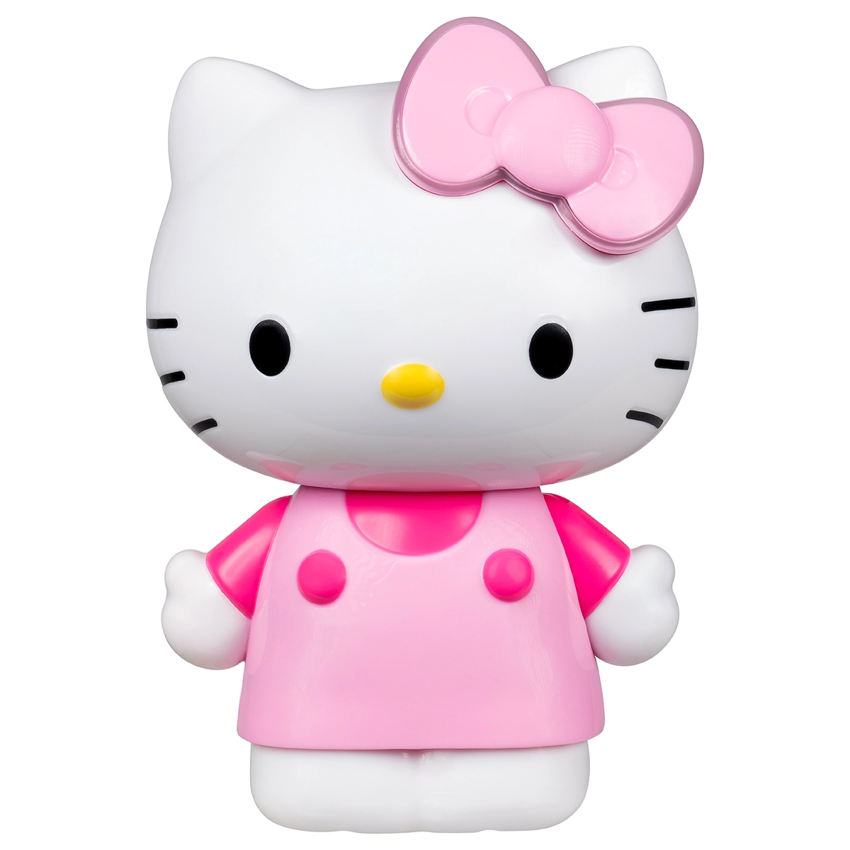 5" Interactive Figure