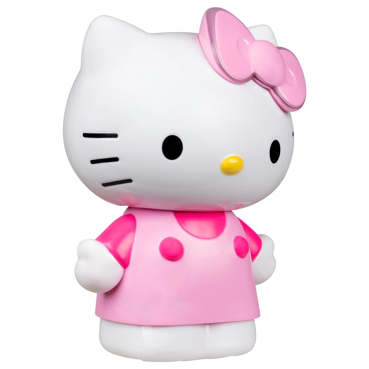 5" Interactive Figure